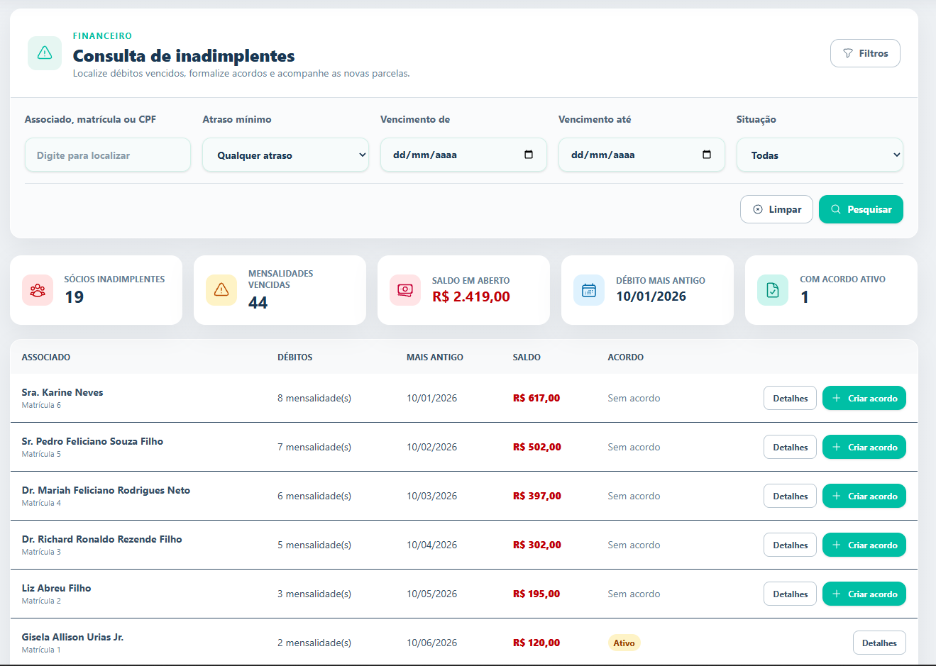 Prévia do painel do BeniGestor com módulos de associados, financeiro, cobranças e relatórios